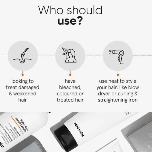 Minimalist Maleic Bond Repair Complex 3.5% Shampoo