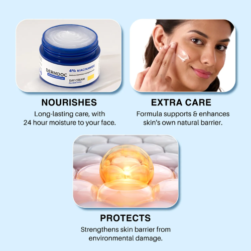 DermDoc 4% Niacinamide Day Cream