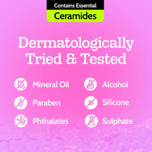 Chemist at Play 7% AHA Face Toner