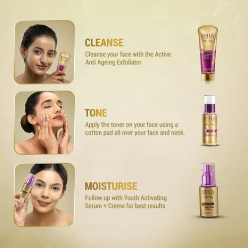 The Lotus Herbals YouthRx Toner