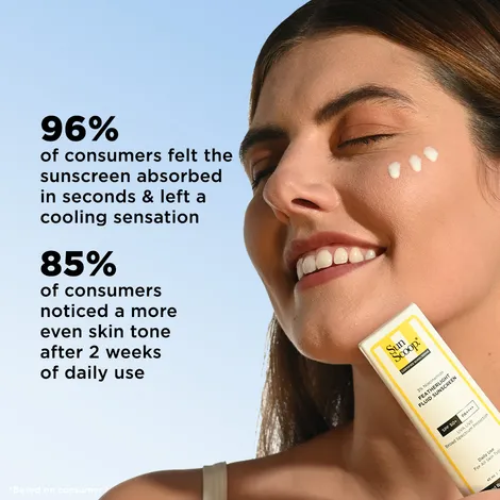 SunScoop 3% Niacinamide Featherlight Fluid Sunscreen  SPF 50+ PA++++