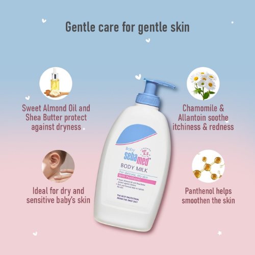 Sebamed Baby Body Lotion 