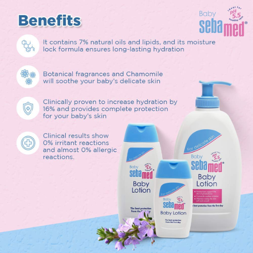 Sebamed Baby Body Lotion 
